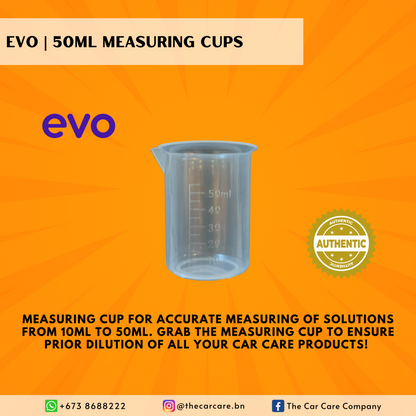 Measuring Cups