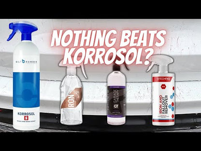 Korrosol